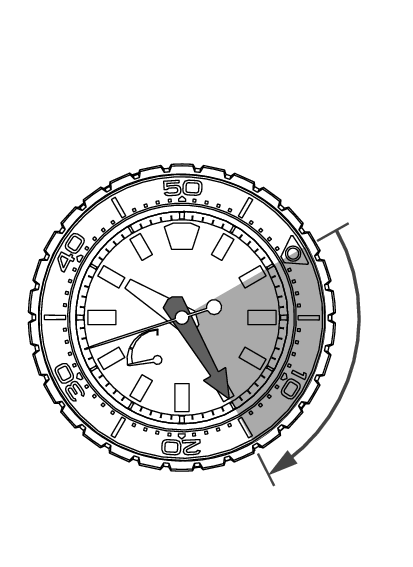 9RB1_Divers_Rotating Bezel-2 + How to use Rotating bezel (9RB1)-2